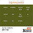 AK Interactive AK Interactive - 3rd Generation Acrylic: Alga Green