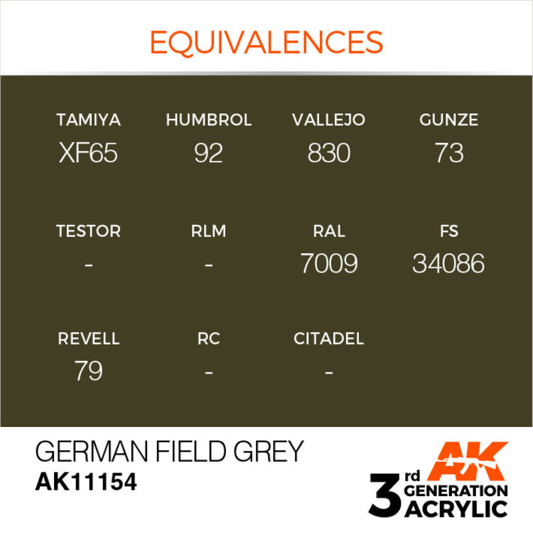 AK Interactive AK Interactive - 3rd Generation Acrylic: German Field Grey