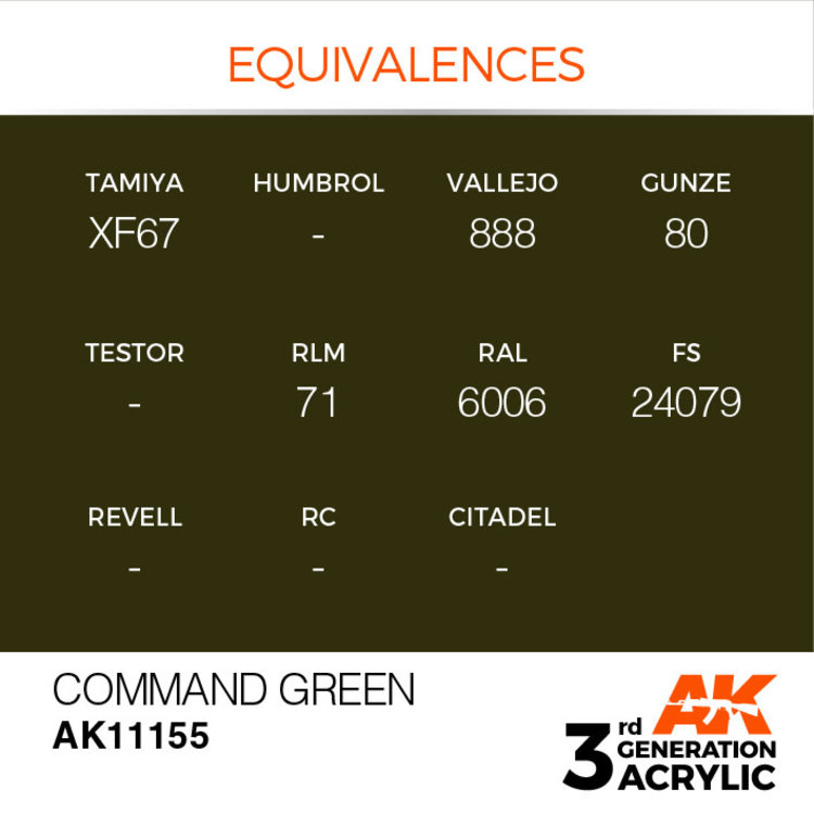 AK Interactive AK Interactive - 3rd Generation Acrylic: Command Green