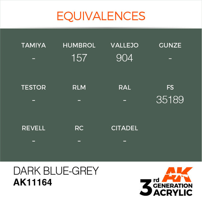 AK Interactive AK Interactive - 3rd Generation Acrylic: Dark Blue Grey