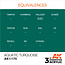 AK Interactive AK Interactive - 3rd Generation Acrylic: Aquatic Turquoise
