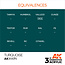 AK Interactive AK Interactive - 3rd Generation Acrylic: Turquoise