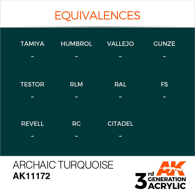 AK Interactive AK Interactive - 3rd Generation Acrylic: Archaic Turquoise