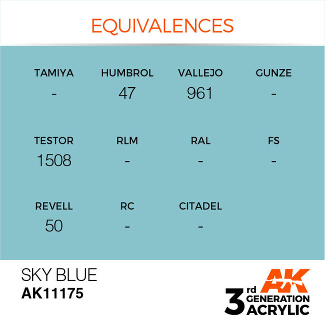 AK Interactive AK Interactive - 3rd Generation Acrylic: Sky Blue