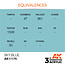 AK Interactive AK Interactive - 3rd Generation Acrylic: Sky Blue