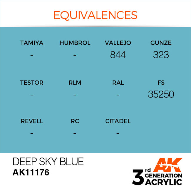 AK Interactive AK Interactive - 3rd Generation Acrylic: Deep Sky Blue