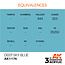 AK Interactive AK Interactive - 3rd Generation Acrylic: Deep Sky Blue