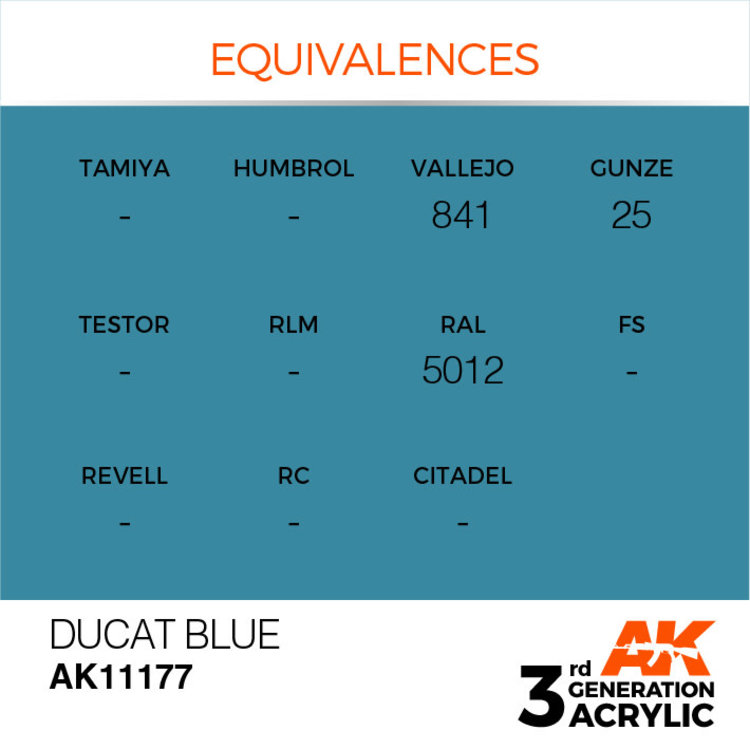 AK Interactive AK Interactive - 3rd Generation Acrylic: Ducat Blue