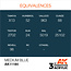 AK Interactive AK Interactive - 3rd Generation Acrylic: Medium Blue