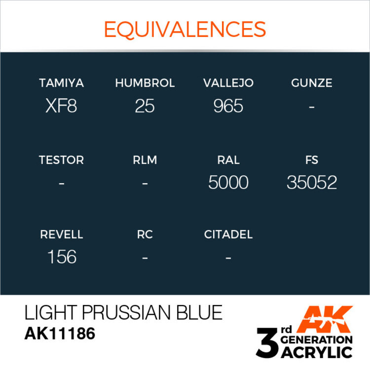 AK Interactive AK Interactive - 3rd Generation Acrylic: Light Prussian Blue