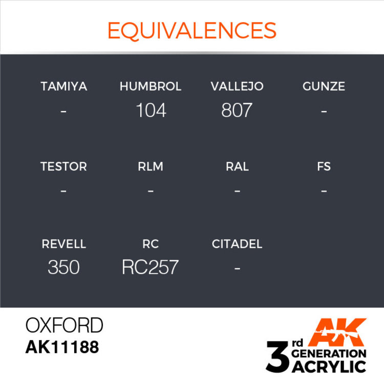 AK Interactive AK Interactive - 3rd Generation Acrylic: Oxford