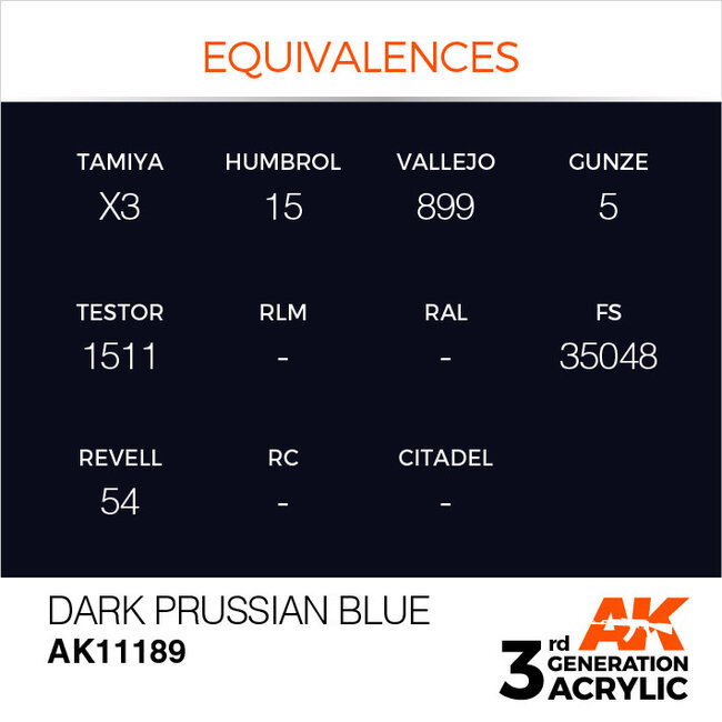 AK Interactive AK Interactive - 3rd Generation Acrylic: Dark Prussian Blue