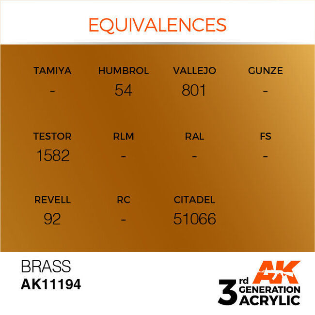 AK Interactive AK Interactive - 3rd Generation Acrylic: Brass