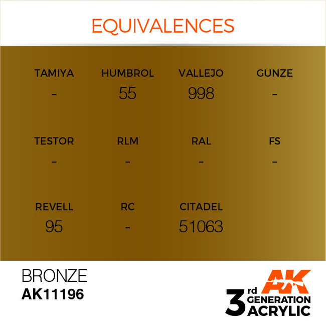 AK Interactive AK Interactive - 3rd Generation Acrylic: Bronze