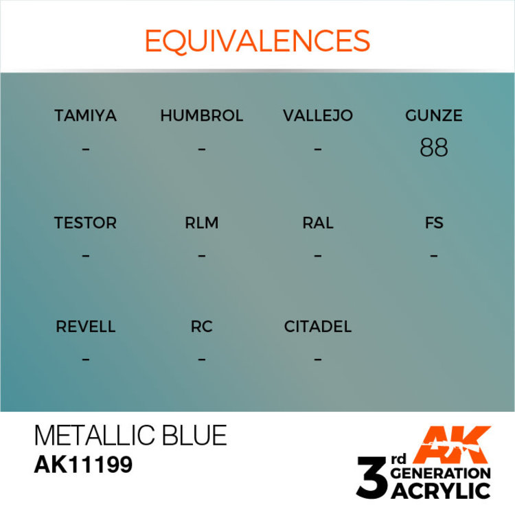 AK Interactive AK Interactive - 3rd Generation Acrylic: Metallic Blue