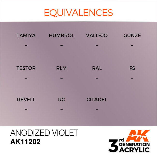 AK Interactive AK Interactive - 3rd Generation Acrylic: Anodized Violet
