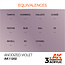 AK Interactive AK Interactive - 3rd Generation Acrylic: Anodized Violet