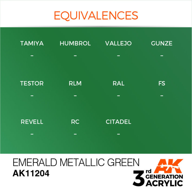 AK Interactive AK Interactive - 3rd Generation Acrylic: Esmerald Metallic Green