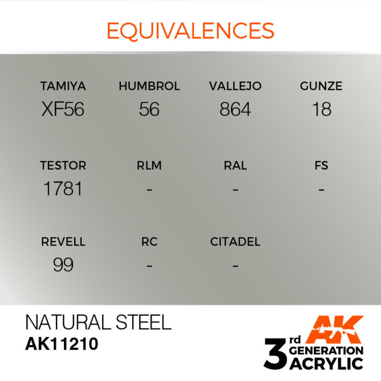 AK Interactive AK Interactive - 3rd Generation Acrylic: Natural Steel