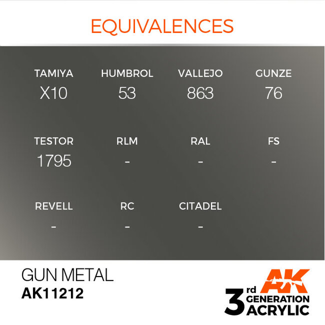 AK Interactive AK Interactive - 3rd Generation Acrylic: Gun Metal