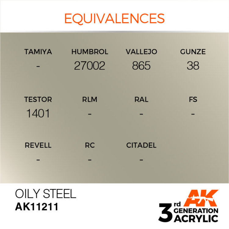 AK Interactive AK Interactive - 3rd Generation Acrylic: Oily Steel