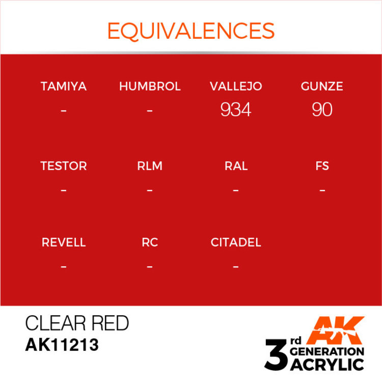 AK Interactive AK Interactive - 3rd Generation Acrylic: Clear Red