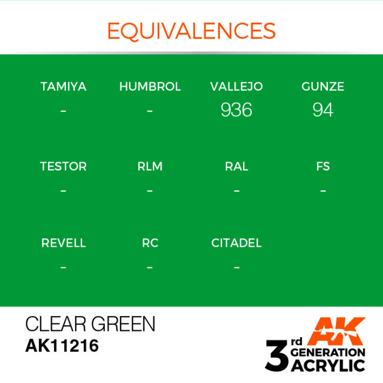 AK Interactive AK Interactive - 3rd Generation Acrylic: Clear Green