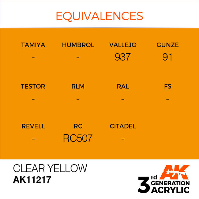 AK Interactive AK Interactive - 3rd Generation Acrylic: Clear Yellow