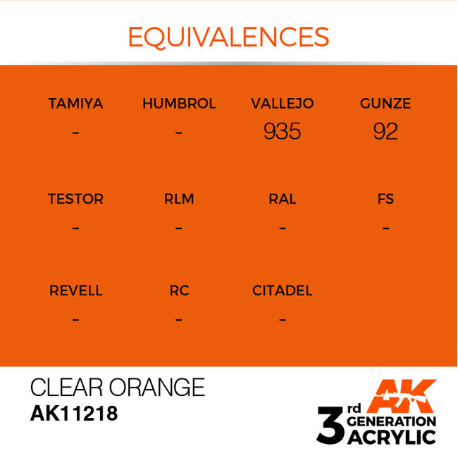 AK Interactive AK Interactive - 3rd Generation Acrylic: Clear Orange