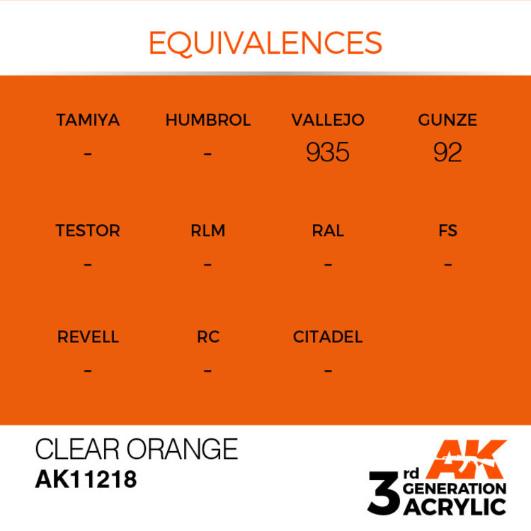 AK Interactive AK Interactive - 3rd Generation Acrylic: Clear Orange