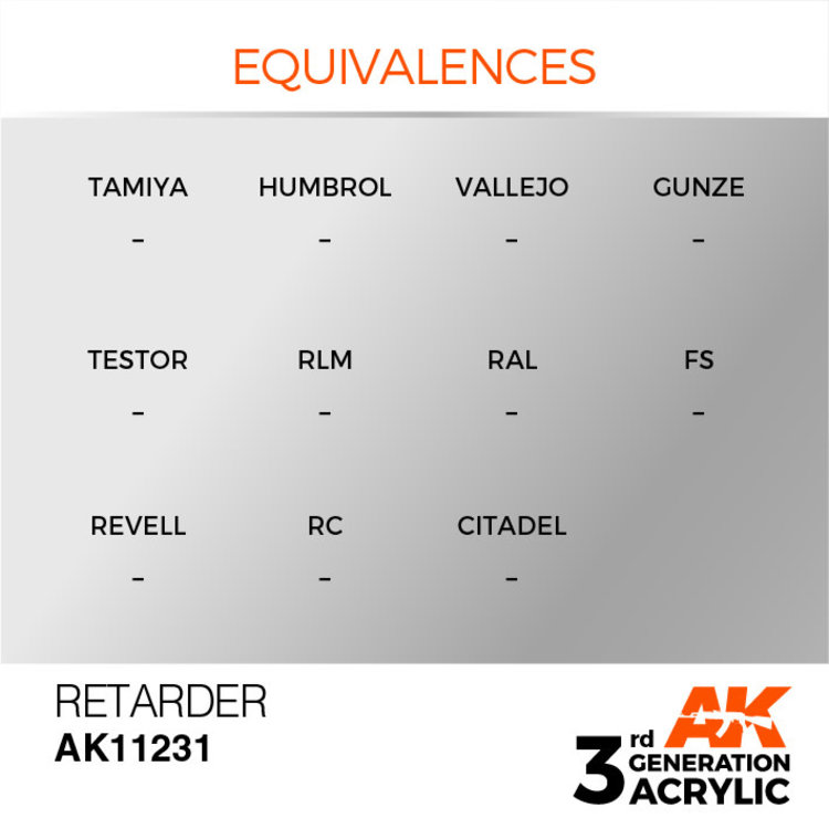 AK Interactive AK Interactive - 3rd Generation Acrylic: Retarder