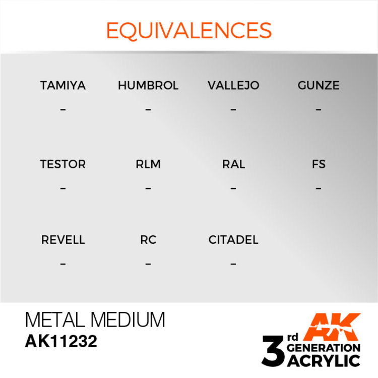 AK Interactive AK Interactive - 3rd Generation Acrylic: Metal Medium