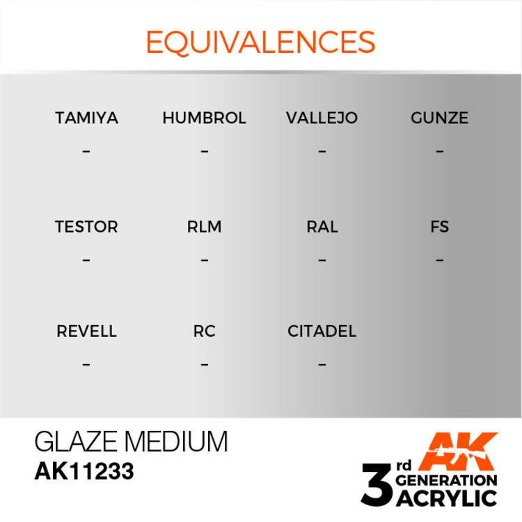 AK Interactive AK Interactive - 3rd Generation Acrylic: Glaze Medium