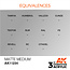 AK Interactive AK Interactive - 3rd Generation Acrylic: Matte Medium