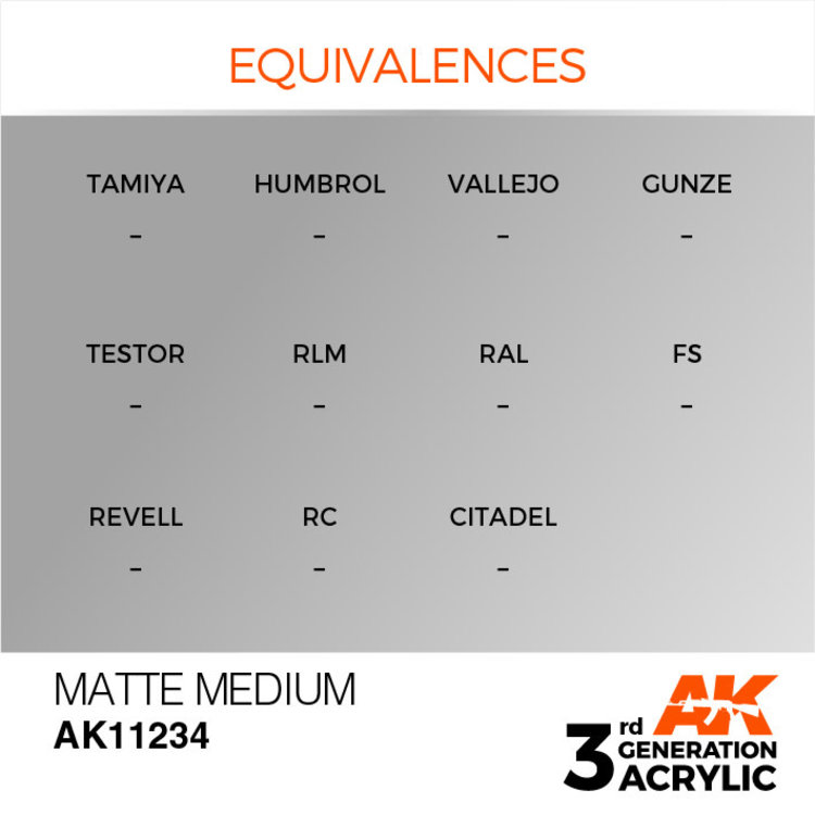 AK Interactive AK Interactive - 3rd Generation Acrylic: Matte Medium