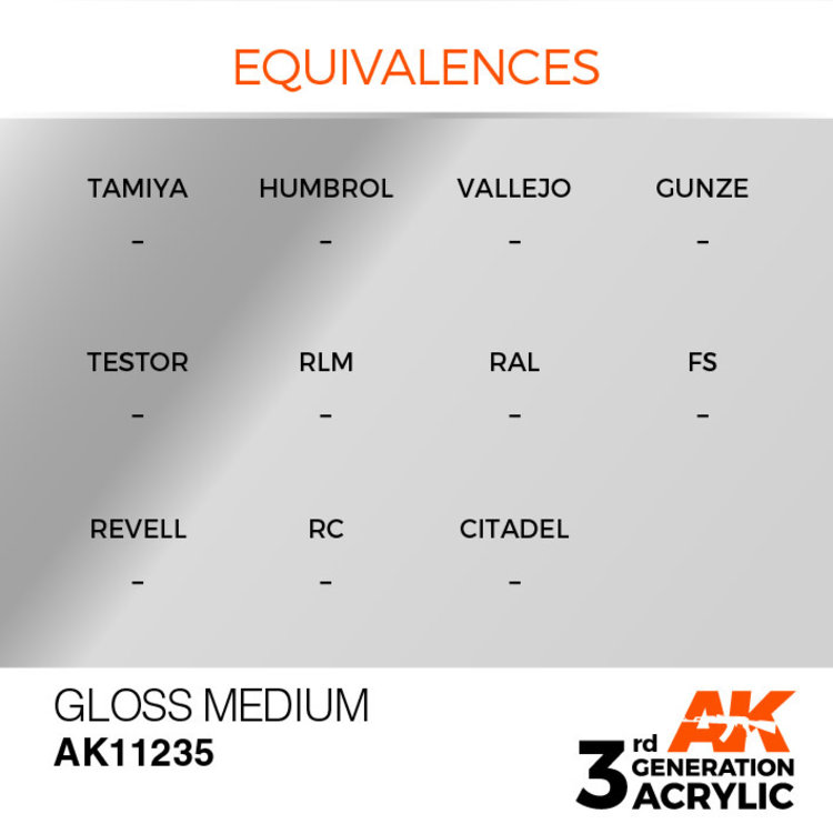 AK Interactive AK Interactive - 3rd Generation Acrylic: Gloss Medium