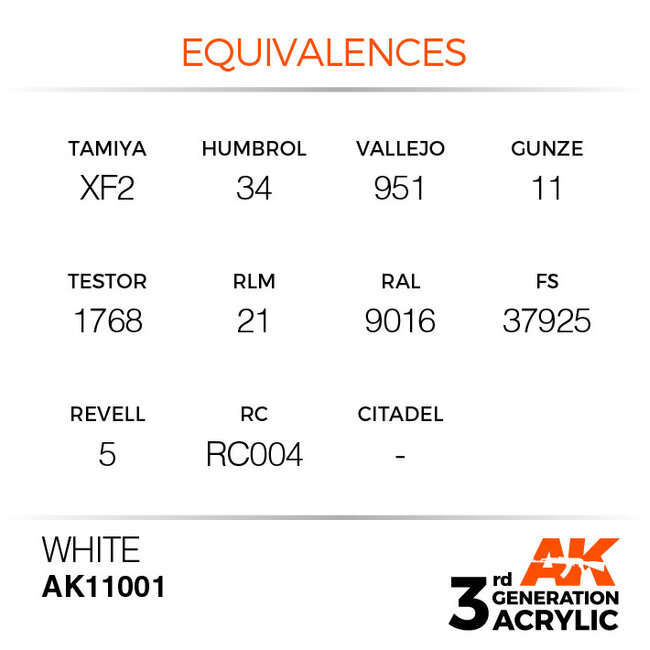 AK Interactive AK Interactive - 3rd Generation Acrylic: White