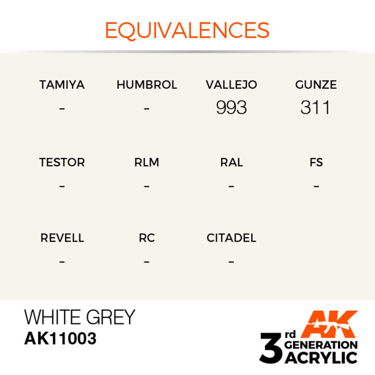 AK Interactive AK Interactive - 3rd Generation Acrylic: White Grey