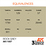 AK Interactive AK Interactive - 3rd Generation Acrylic: Rock Grey