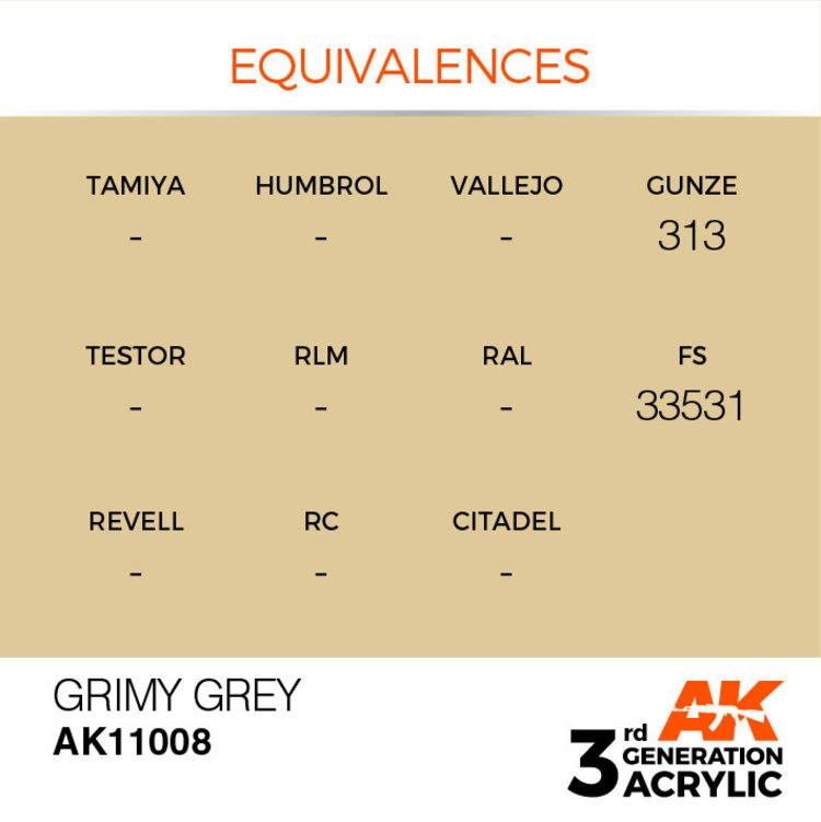 AK Interactive AK Interactive - 3rd Generation Acrylic: Grimy Grey