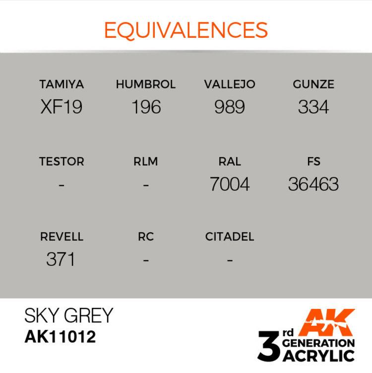 AK Interactive AK Interactive - 3rd Generation Acrylic: Sky Grey