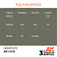 AK Interactive AK Interactive - 3rd Generation Acrylic: Graphite