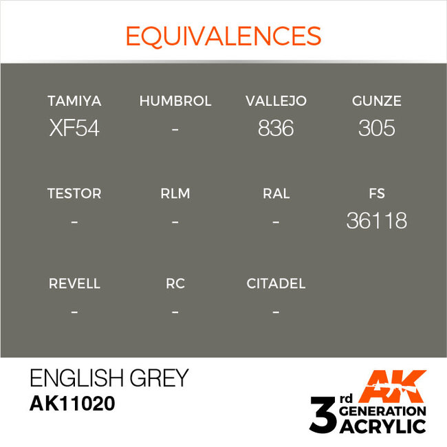 AK Interactive AK Interactive - 3rd Generation Acrylic: English Grey