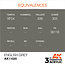 AK Interactive AK Interactive - 3rd Generation Acrylic: English Grey