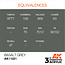 AK Interactive AK Interactive - 3rd Generation Acrylic: Basalt Grey