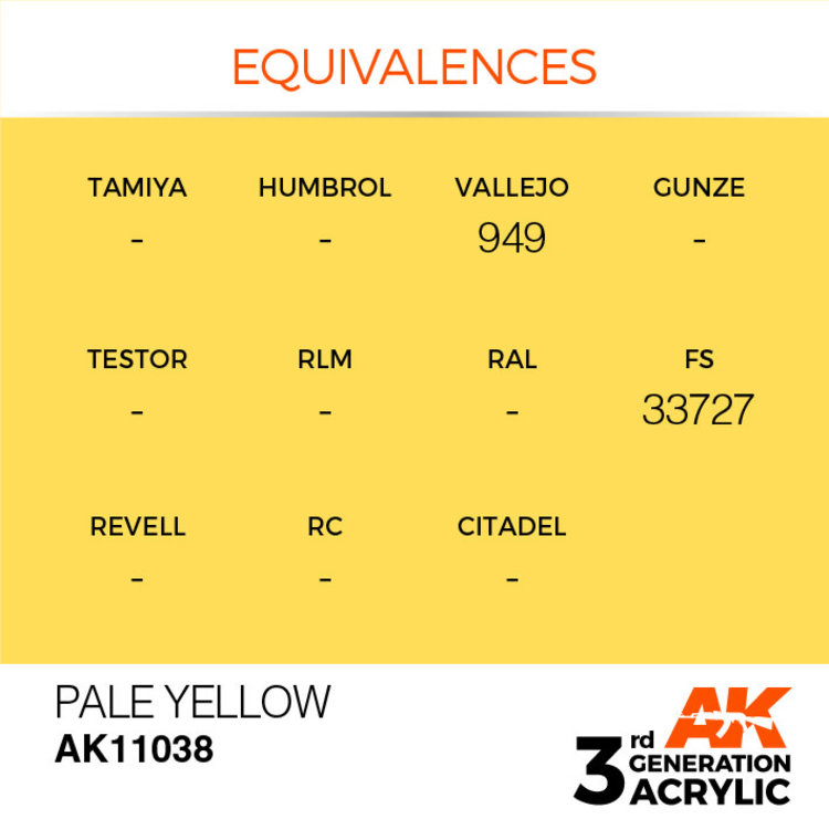 AK Interactive AK Interactive - 3rd Generation Acrylic: Pale Yellow