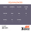 AK Interactive AK Interactive - 3rd Generation Acrylic: Lilac