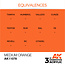 AK Interactive AK Interactive - 3rd Generation Acrylic: Medium Orange