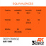AK Interactive AK Interactive - 3rd Generation Acrylic: Deep Orange