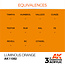 AK Interactive AK Interactive - 3rd Generation Acrylic: Luminous Orange